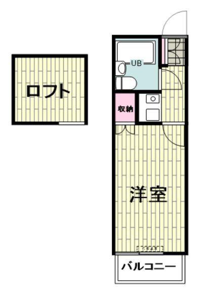 フラット鶴見市場(1K/2階)の間取り写真