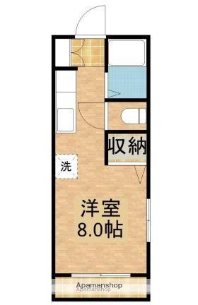 ハイツHUEM(ワンルーム/2階)の間取り写真
