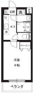 ステラハウス(1DK/2階)の間取り写真