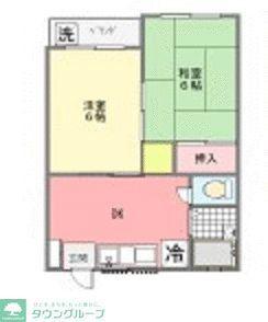 アベニュー大沢(2DK/2階)の間取り写真