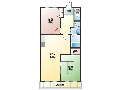 メゾン池場(2LDK/4階)の間取り写真
