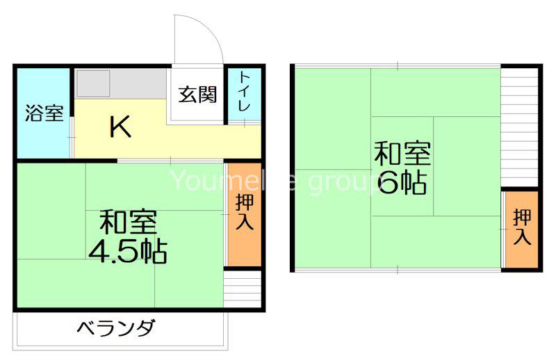長山アパート(2K/2階)の間取り写真