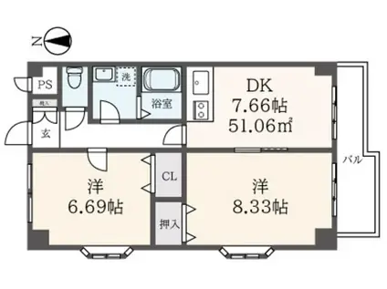 ヴィラオータムガーデン(2DK/2階)の間取り写真