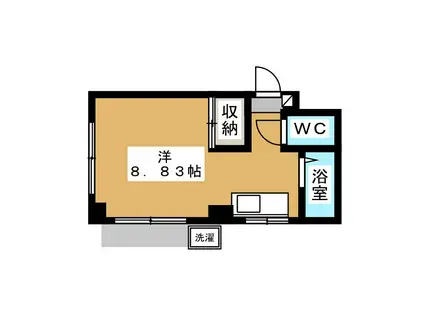 リバーサイド東條(ワンルーム/1階)の間取り写真