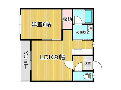 コーポリビエール(1DK/2階)の間取り写真