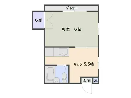 沼袋3丁目アパート(1DK/3階)の間取り写真