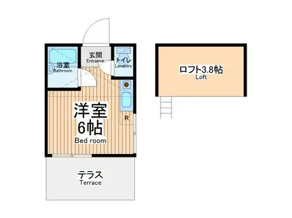 ユナイト鶴見バレンシアの丘(ワンルーム/1階)の間取り写真