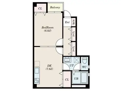 ネモコーポ(1DK/1階)の間取り写真