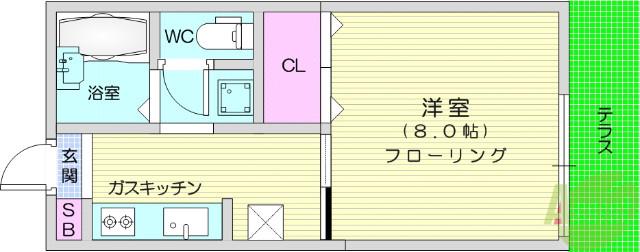 シャンピア菅野 B(1K/2階)の間取り写真