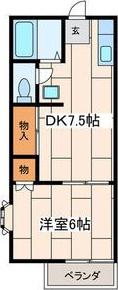 ファミーユ伊勢原(1DK/2階)の間取り写真