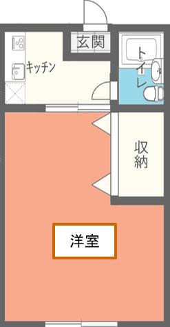 ハイライフN(1K/1階)の間取り写真