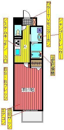 アレッサ仁志(1K/2階)の間取り写真