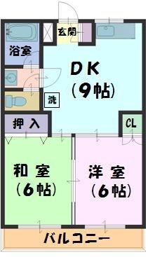 ロイヤル新家(2DK/1階)の間取り写真