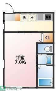ラフェット三ツ沢下町(1K/1階)の間取り写真
