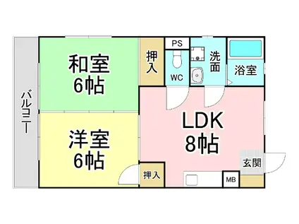 第2波多野ハイツ(2DK/2階)の間取り写真