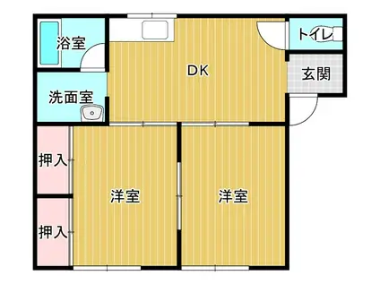 サザンハイツA(2DK/1階)の間取り写真
