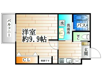 エヌエムサンカンテキャトフA棟(1K/3階)の間取り写真