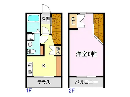 ヴィラ桝形(1K/1階)の間取り写真