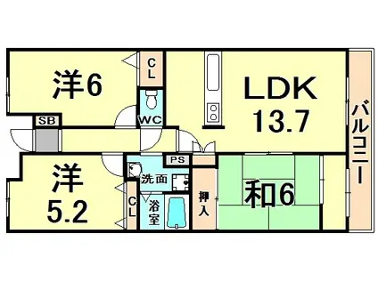 エスポワール園田(3LDK/5階)の間取り写真
