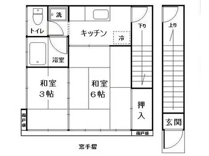 宮田アパート(2K/2階)の間取り写真