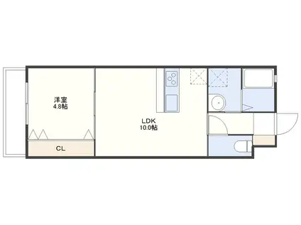 レークヒル池田I(1LDK/2階)の間取り写真