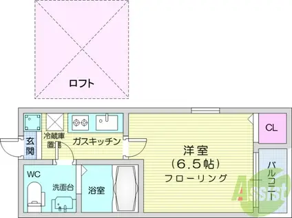 ソエル長町(1K/2階)の間取り写真