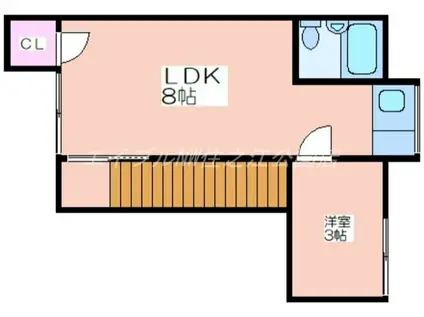 ハイツ秋桜(1LDK/2階)の間取り写真