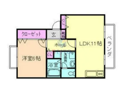 ハイツデュオB棟(1LDK/2階)の間取り写真
