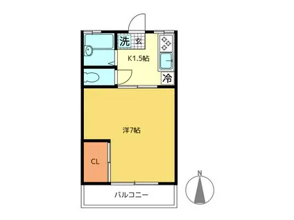 ヴィレッジコーノ(1K/1階)の間取り写真
