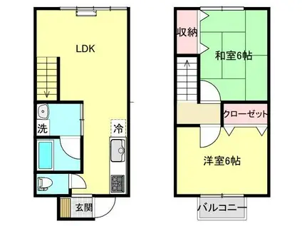 フェリーチェ(2LDK/1階)の間取り写真
