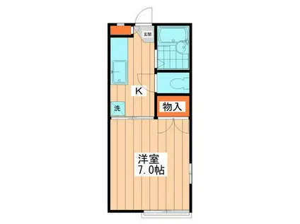 ひかりハイツ(1K/2階)の間取り写真