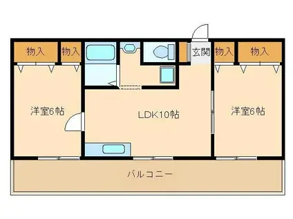 グリーンハイムA館(2LDK/1階)の間取り写真