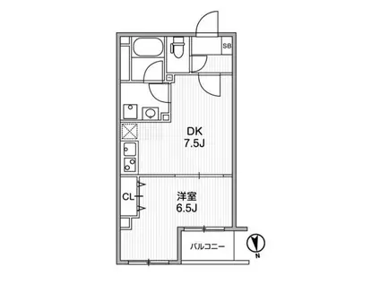 LUNIQ町屋(1DK/5階)の間取り写真