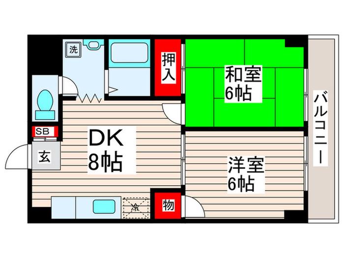 杉の子ビル(2DK/3階)の間取り写真