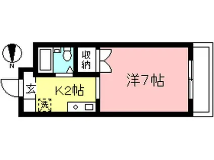 ローズハースト(1K/1階)の間取り写真