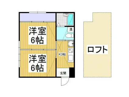 コートハウスおきた(2K/2階)の間取り写真