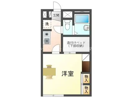 レオパレス大堀(1K/2階)の間取り写真