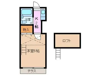 赤堀南町(1K/1階)の間取り写真