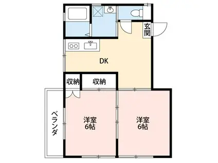 八千代市高津アパート(2DK/2階)の間取り写真