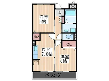 グラディオ屋代(2DK/3階)の間取り写真