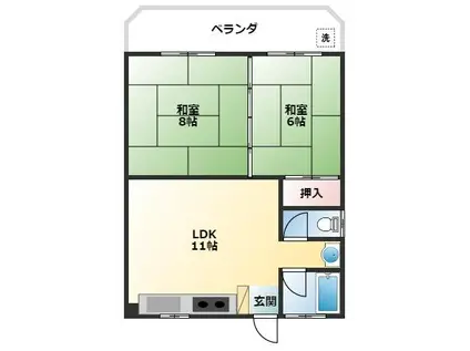 ミヤシロビル(2LDK/5階)の間取り写真