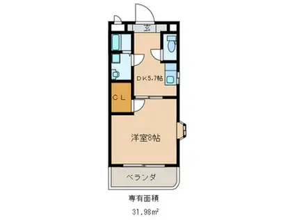 ルーチェクール花畑(1DK/3階)の間取り写真