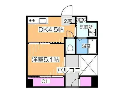 ロイヤルガーデン堺(1DK/6階)の間取り写真