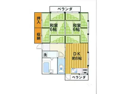 下町屋2312(2DK/1階)の間取り写真