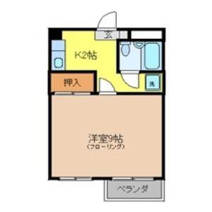 グリムハイツ塙田(1K/2階)の間取り写真
