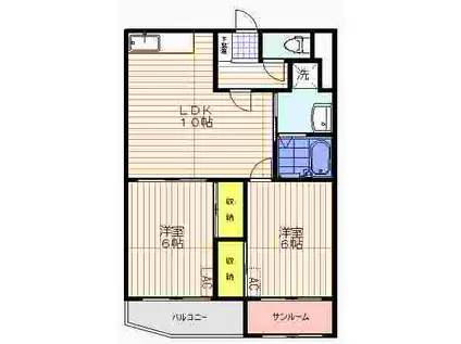 グリーンハイムIII(2LDK/1階)の間取り写真