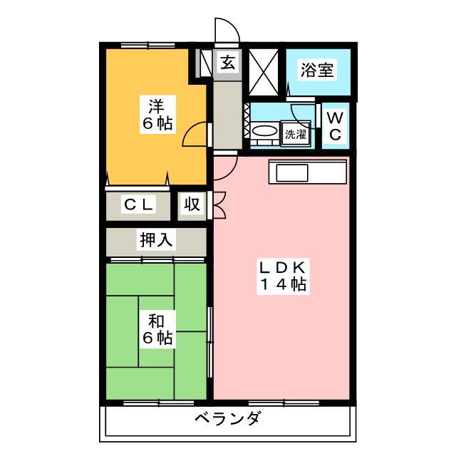 SENOX-I(2LDK/1階)の間取り写真