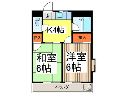 ロイヤルマンション平岡(2K/2階)の間取り写真