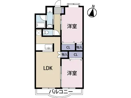 アルカンシェル(2LDK/1階)の間取り写真