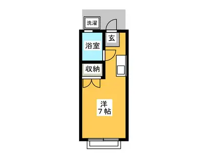 プチメゾン浦和(ワンルーム/1階)の間取り写真